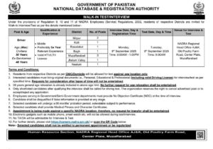 🏢 NADRA Jobs 2025 – Apply Online